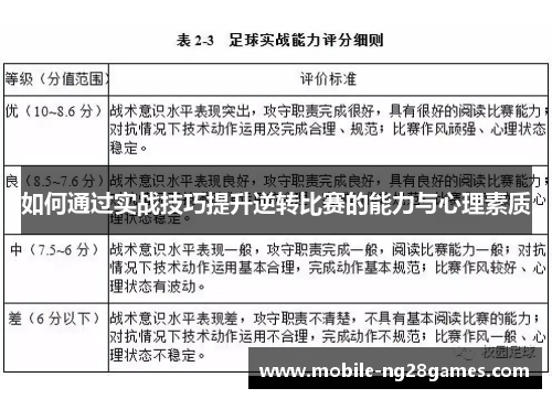 如何通过实战技巧提升逆转比赛的能力与心理素质