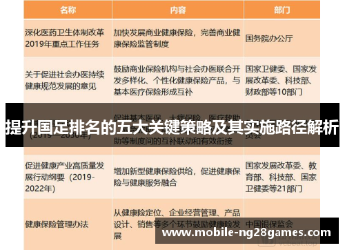 提升国足排名的五大关键策略及其实施路径解析 提升国足排名的五大关键策略及其实施路径解析