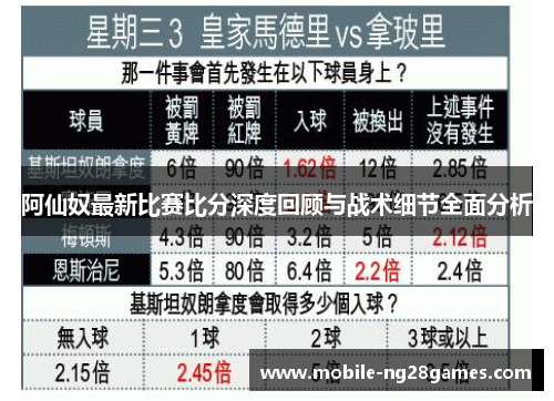 阿仙奴最新比赛比分深度回顾与战术细节全面分析