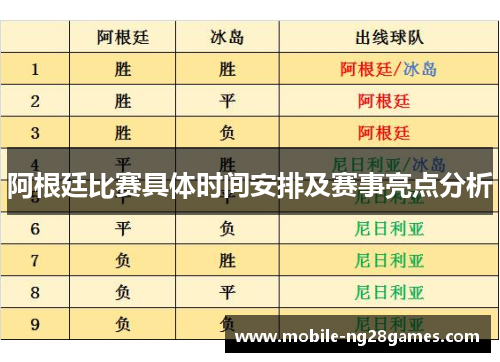 阿根廷比赛具体时间安排及赛事亮点分析