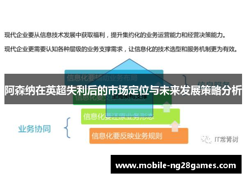 阿森纳在英超失利后的市场定位与未来发展策略分析