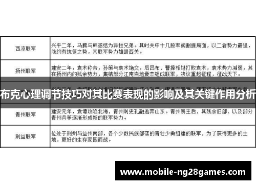 布克心理调节技巧对其比赛表现的影响及其关键作用分析