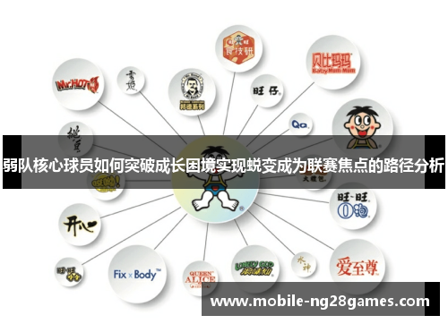 弱队核心球员如何突破成长困境实现蜕变成为联赛焦点的路径分析