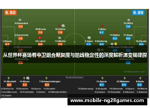 从世界杯赛场看中卫组合默契度与防线稳定性的深度解析演变规律探